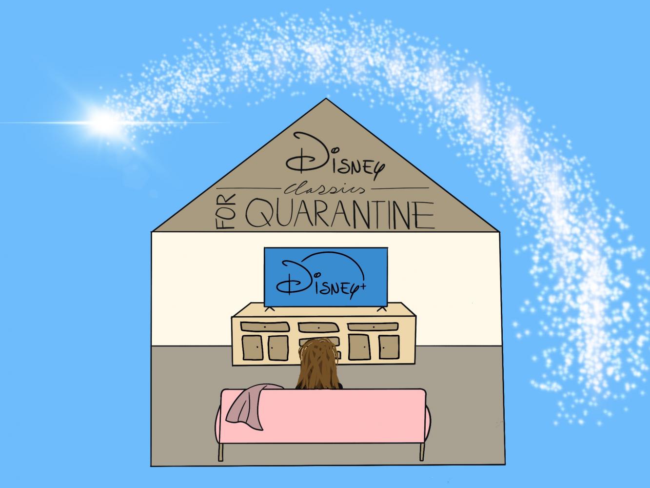 Disney Classics for Quarantine